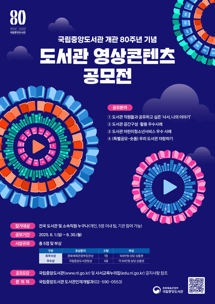 [서울=뉴시스] 국립중앙도서관 개관 80주년 기념 도서관 영상콘텐츠 공모전 포스터. (사진=국립중앙도서관 제공) 2025.05.30. photo@newsis.com *재판매 및 DB 금지