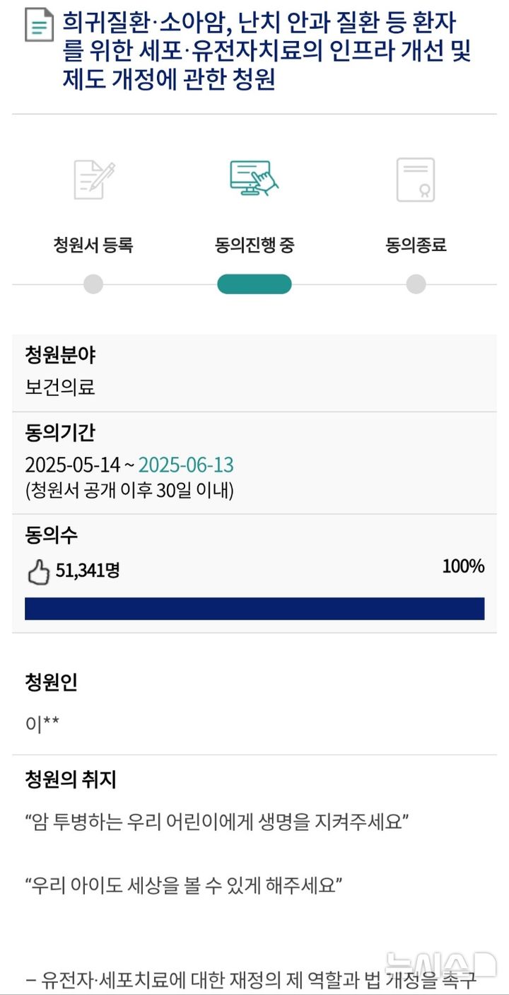 [서울=뉴시스]첨단재생바이오법'(첨단재생의료 및 첨단바이오의약품 안전 및 지원에 관한 법률) 개정과 연구개발(R&D)과 사업화를 접목한 유전자·세포치료센터(R&BD센터) 설립을 요청하는 국민청원이 공개된지 보름여 만인 지난달 30일 5만 명의 동의를 얻었다. 1일 0시 기준 동의한 인원은 5만1341명이다. (이미지= 국회 국민동의 청원 게시판 캡처) 2025.06.01. photo@newsis.com. 