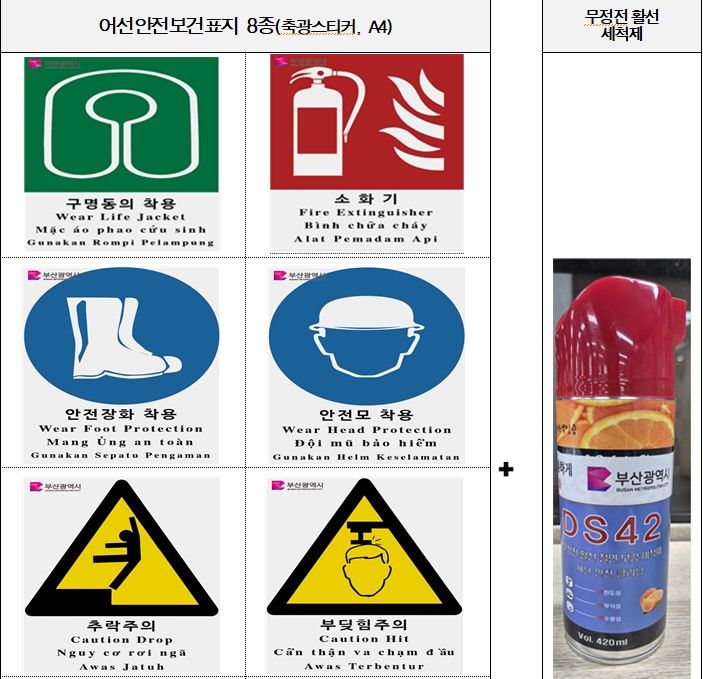 [부산=뉴시스] 부산시는 2일 오후 3시 시청 의전실에서 어선사고 예방을 위한 '365 어선안전플러스 키트' 전달식을 개최한다고 밝혔다. (사진=부산시 제공) 2025.06.02. photo@newsis.com *재판매 및 DB 금지