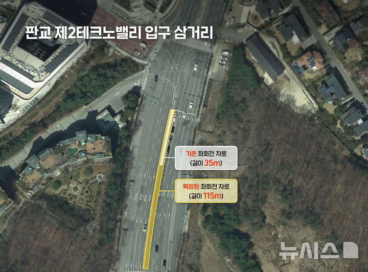 [성남=뉴시스] 기존 35m에서 115m로 대폭 확장된 판교 제2테크노밸리 입구 삼거리 모습 (사진=성남시 제공) 2025.06.02.photo@newsis.com