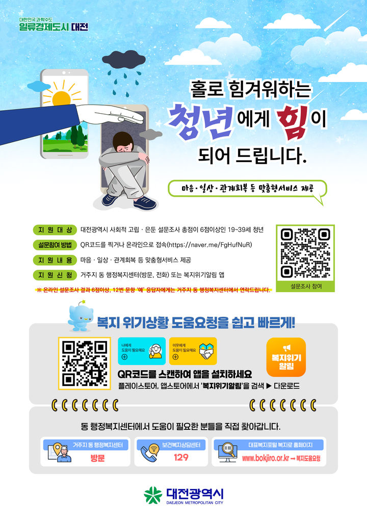 [대전=뉴시스] 대전시가 청년 고독사 고위험군을 조기에 발견하고 실질 지원을 제공하기 위한 '청년 고독사 고위험군 지원사업'을 본격 추진한다. (사진=대전시 제공) 2025.06.02. photo@newsis.com *재판매 및 DB 금지