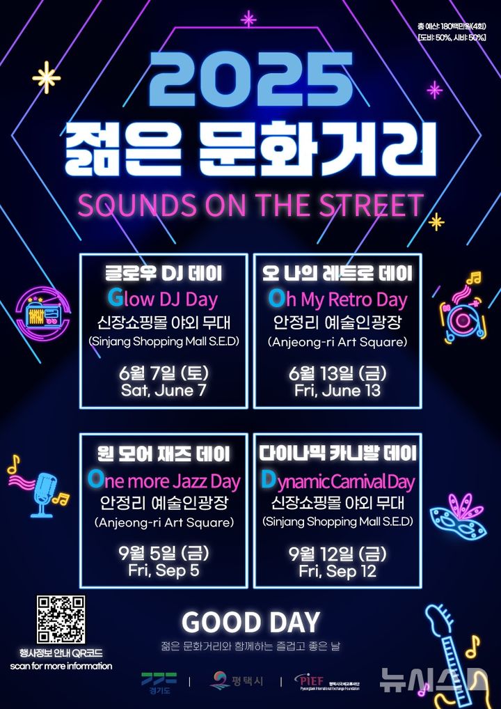 [평택=뉴시스] '2025 젊은 문화거리 조성 – Sounds on the Street' 안내 포스터 (사진=평택시 제공) 2025.06.02.photo@newsis.com 