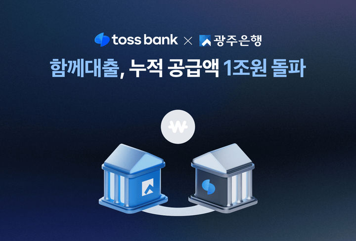 토스뱅크, 광주은행 '함께대출' 누적 공급 1조 돌파