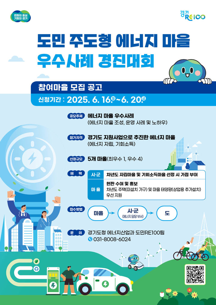 경기도, '에너지 마을 우수사례 경진대회' 참가 모집