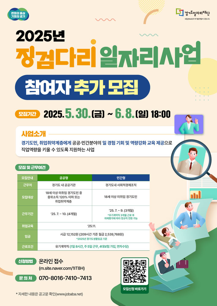 징검다리 일자리 사업 참여자 모집(사진=경기도 제공) *재판매 및 DB 금지