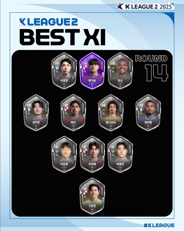 [서울=뉴시스] 하나은행 K리그2 2025 14라운드 베스트11. (사진=한국프로축구연맹 제공) *재판매 및 DB 금지