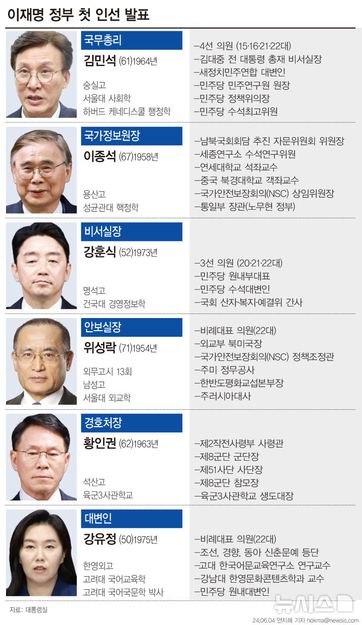associate_pic3