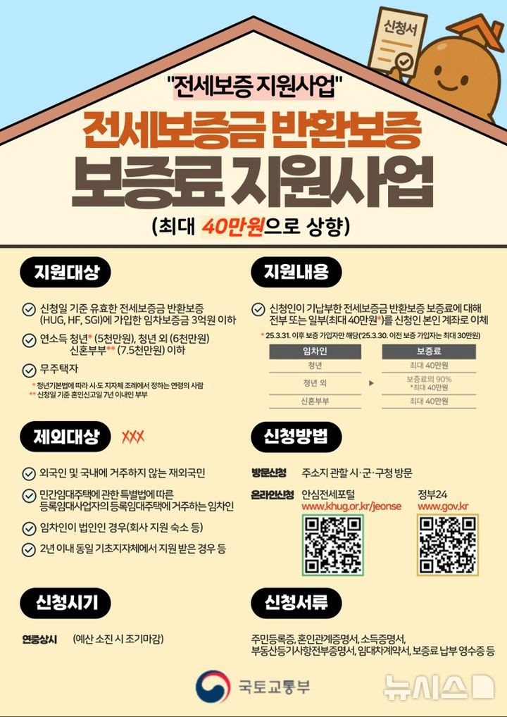 전세보증금 반환보증사업 포스터. (사진=울진군 제공)