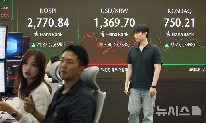 [서울=뉴시스] 김진아 기자 = 이재명 대통령의 증시 부양 기대감에 증권주가 일제히 강세를 보이고 있는 4일 서울 중구 하나은행 딜링룸에서 딜러들이 업무를 보고 있다. 코스피는 전 거래일(2698.97)보다 71.87포인트(2.66%) 급등한 2770.84에, 코스닥 지수는 전 거래일(740.29)보다 9.92포인트(1.34%) 오른 750.21에 거래를 종료했다. 서울 외환시장에서 원·달러 환율은 전 거래일(1373.1원)보다 3.6원 내린 1369.5원에 주간 거래를 마감했다. 2025.06.04. bluesoda@newsis.com