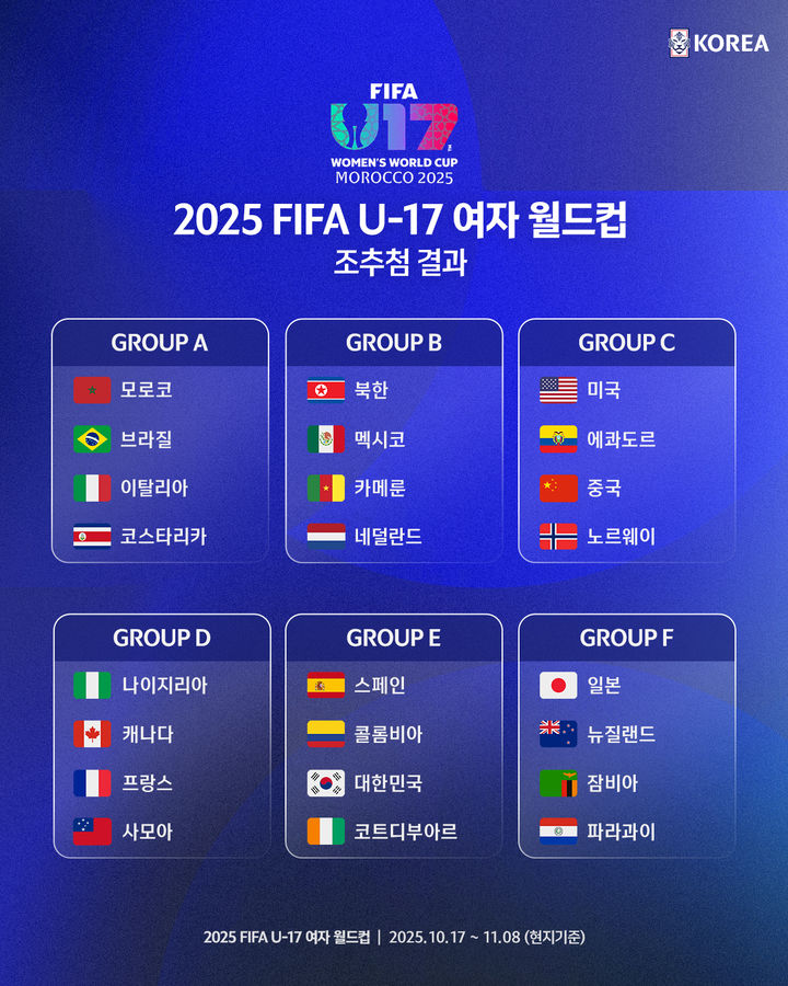 [서울=뉴시스] 2025 국제축구연맹(FIFA) 17세 이하(U-17) 여자 월드컵 조별리그 조 추첨 이미지. (사진=대한축구협회 제공) *재판매 및 DB 금지