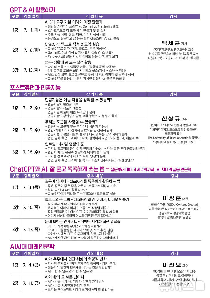 [성남=뉴시스] 성남시 '인공지능 시대와 인문학' 4개 강좌 내용 안내문 (사진=성남시 제공) 2025.06.05.photo@newsis.com