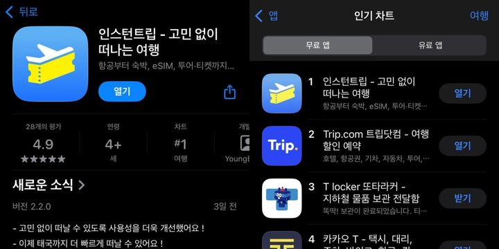 애플 앱스토어에서 볼 수 있는 '인스턴트립' 다운로드 화면 캡처(왼쪽), 앱스토어 여행 분야 인기차트 캡처. (사진=건국대 제공)&nbsp; *재판매 및 DB 금지
