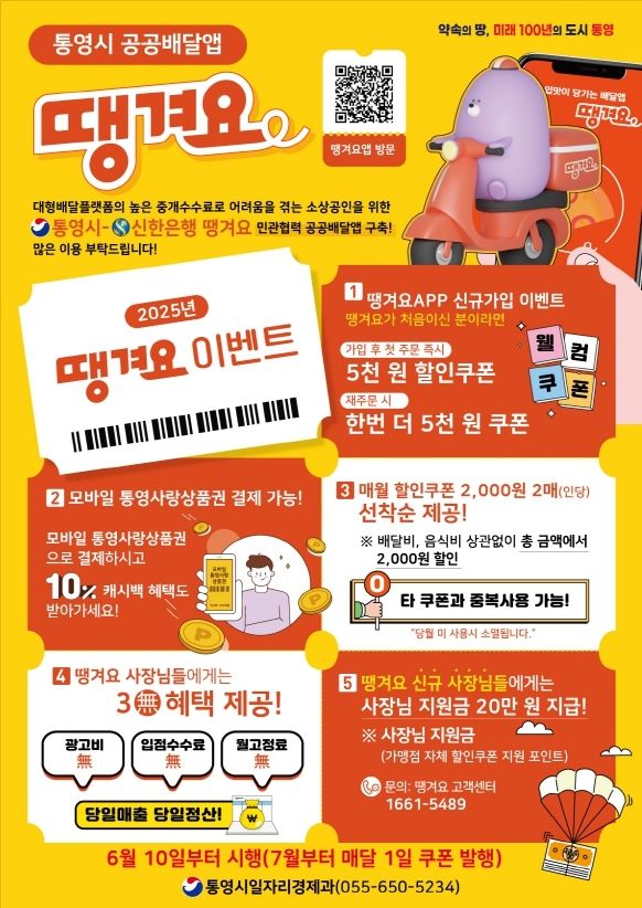 [통영=뉴시스] 신정철 기자= 통영시가 대형 배달플랫폼의 높은 중개수수료로 어려움을 겪고 있는 관내 소상공인의 경영 비용을 덜고 나아가 관내 지역경제 활성화를 위해 오는 10일부터 통영형 공공배달앱 “땡겨요”를 본격 시행한다고 5일 밝혔다.사진은 통영형 공공배달앱 “땡겨요” 안내 포스터.(사진=통영시 제공).2025.06.05. photo@newsis.com&nbsp; *재판매 및 DB 금지