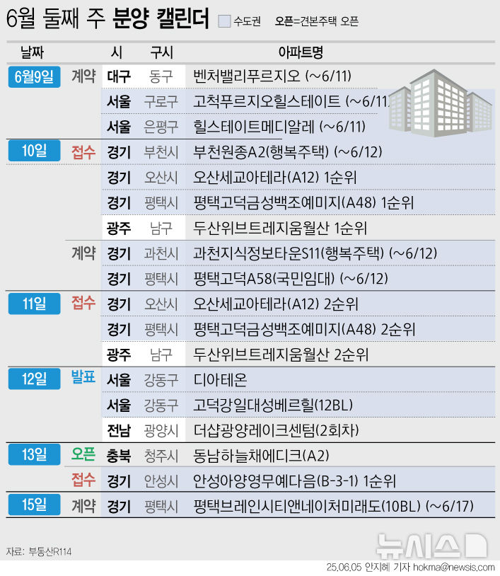&#039;오산세교 아테라&#039; 등 1944가구 분양 예정[분양캘린더]