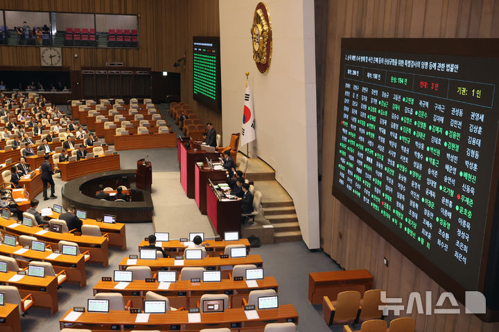 [서울=뉴시스] 조성우 기자 = 5일 오후 서울 여의도 국회에서 열린 제426회 국회(임시회) 제1차 본회의에서 순직해병수사방해및사건은폐등의진상규명을위한특별검사의임명등에관한법률안이 통과되고 있다. 2025.06.05. xconfind@newsis.com