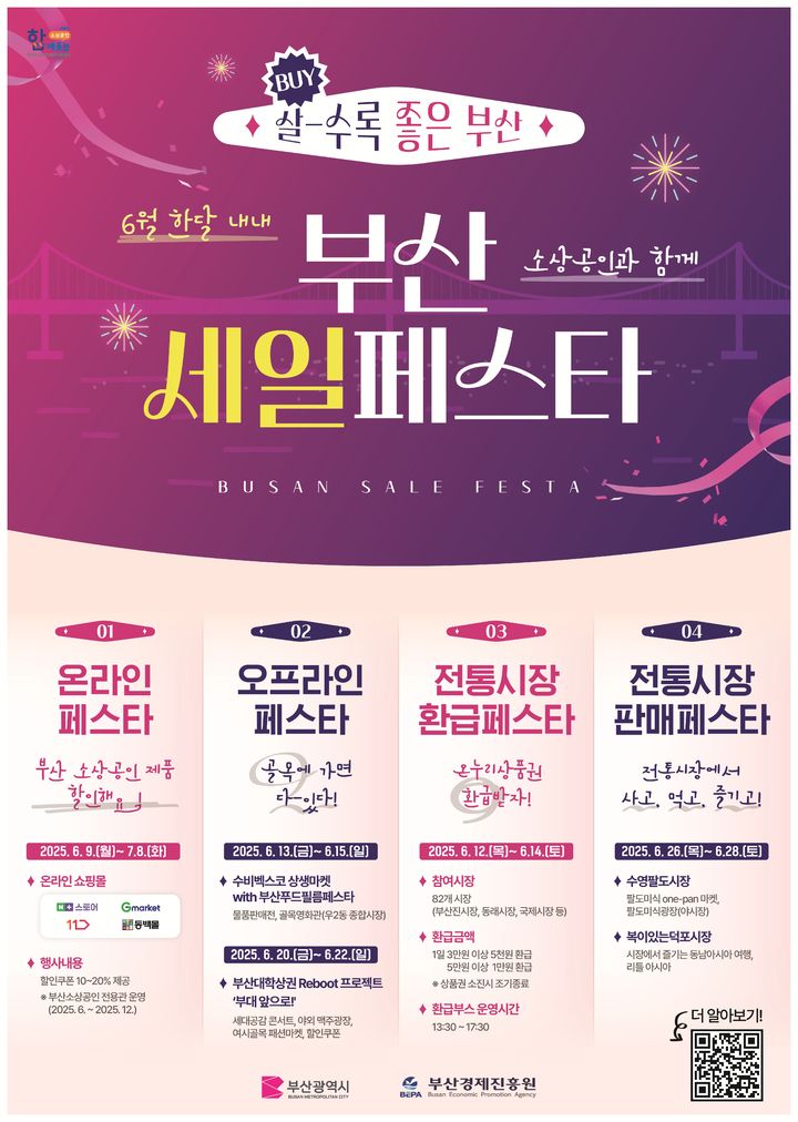 [부산=뉴시스] 부산세일페스타 (그림=부산시 제공) 2025.06.08. photo@newsis.com *재판매 및 DB 금지