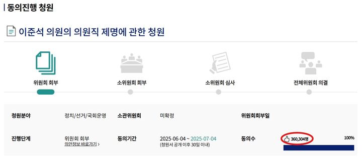 (사진=국회전자청원 홈페이지 캡처) *재판매 및 DB 금지