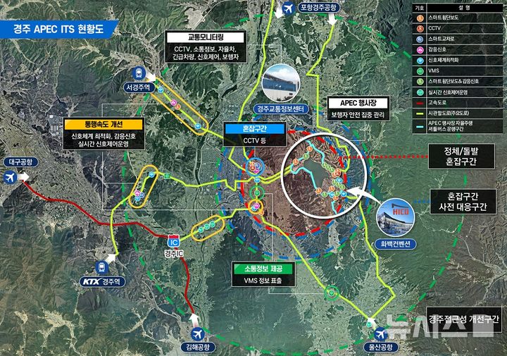 경주시, 지능형 교통체계 구축 사업 현황도