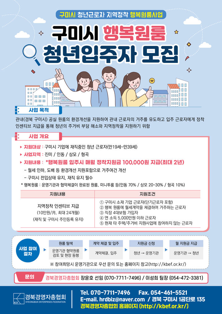 [구미=뉴시스] 행복원룸 지원사업 참여자 모집 포스터. (사진=구미시 제공) 2025.06.09 photo@newsis.com *재판매 및 DB 금지