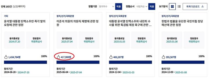 [서울=뉴시스] 이준석 의원의 의원직 제명에 관한 청원.(사진=국회전자청원 홈페이지 갈무리) *재판매 및 DB 금지