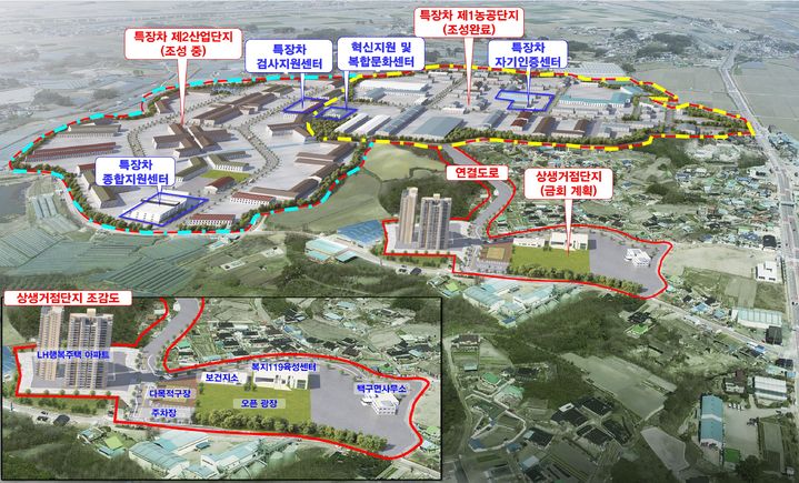 김제시 투자선도지구 지정안 설명자료 (사진=김제시 제공) *재판매 및 DB 금지