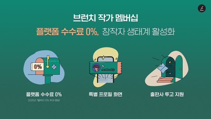 [서울=뉴시스] 카카오는 '브런치 작가 멤버십' 참여 작가를 모집한다고 10일 밝혔다. (사진=카카오 제공) *재판매 및 DB 금지