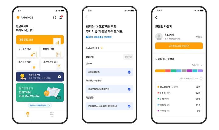 파피노스. (사진=핑거) *재판매 및 DB 금지