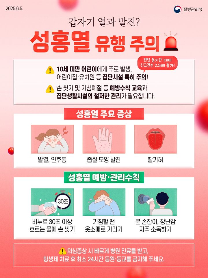 경남도 '성홍열' 주의 요청…전국 환자 작년의 2.5배
