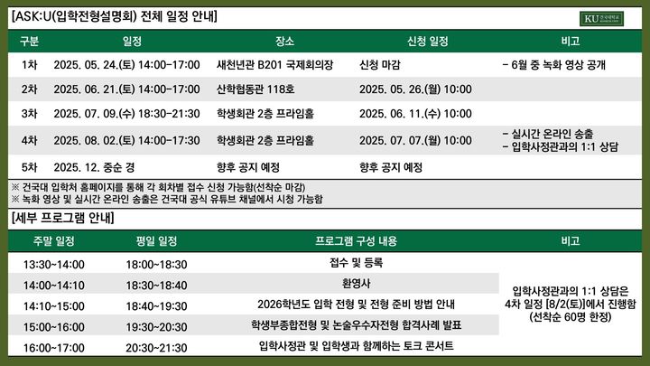 건국대 입학전형설명회 'ASK:U' 일정 및 세부 프로그램 안내. (사진=건국대 제공) *재판매 및 DB 금지
