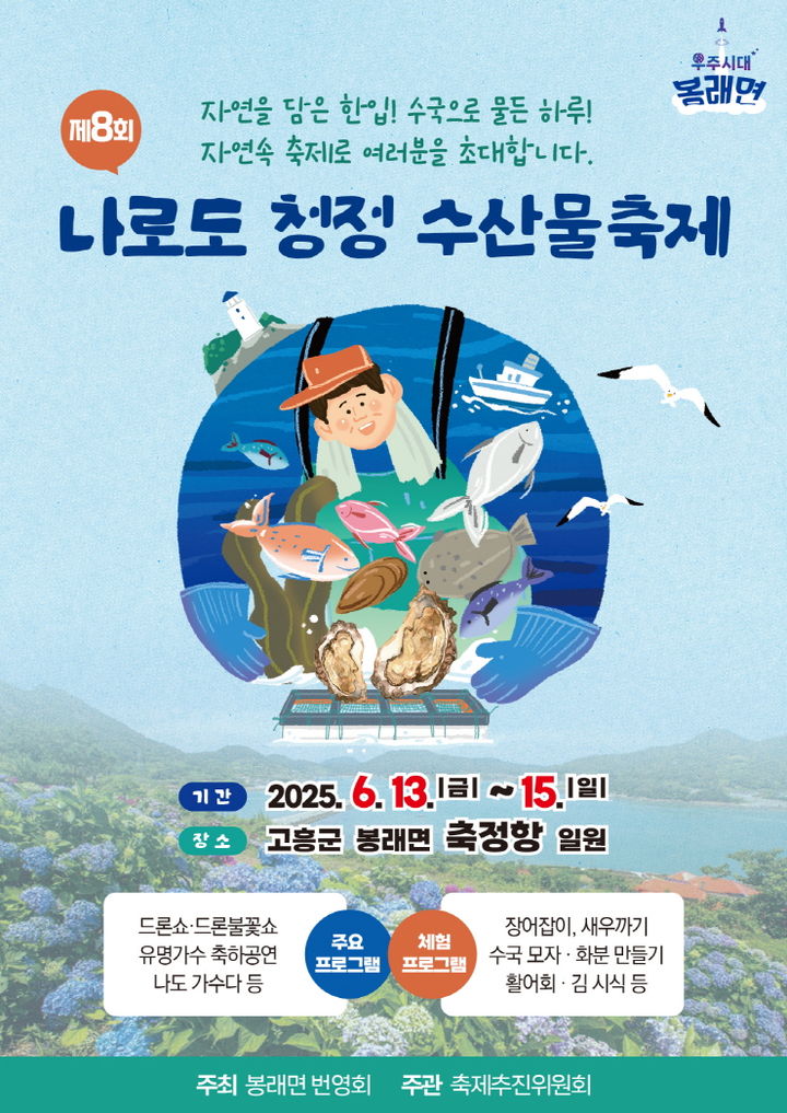 고흥 나로도 청정 수산물축제, 13일 막 오른다