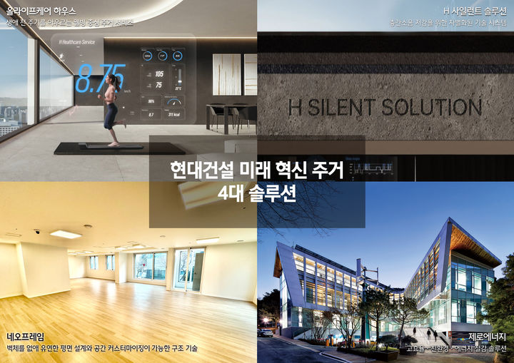 [서울=뉴시스] 현대건설의 미래 혁신 주거 4대 솔루션. 2025.06.11. (자료=현대건설 제공) photo@newsis.com *재판매 및 DB 금지