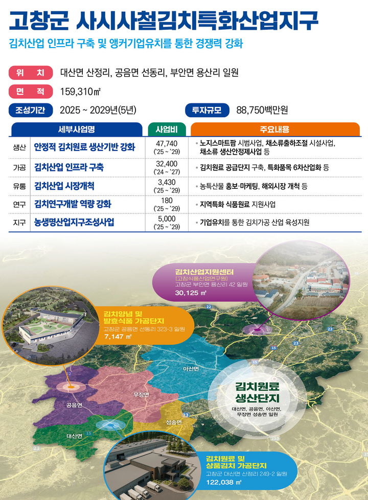 *재판매 및 DB 금지