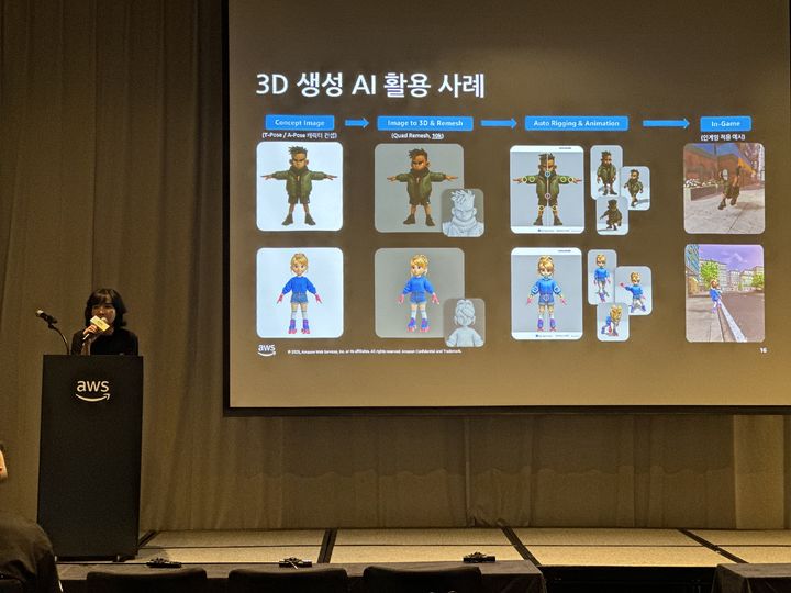 이연수 NC AI 대표는 11일 판교 그래비티 호텔에서 열린 ‘AWS for Games AI Roadshow’에서 ‘게임 산업에서의 AI 기술 활용’을 주제로 키노트 연설을 진행했다. (사진=NC AI 제공) *재판매 및 DB 금지