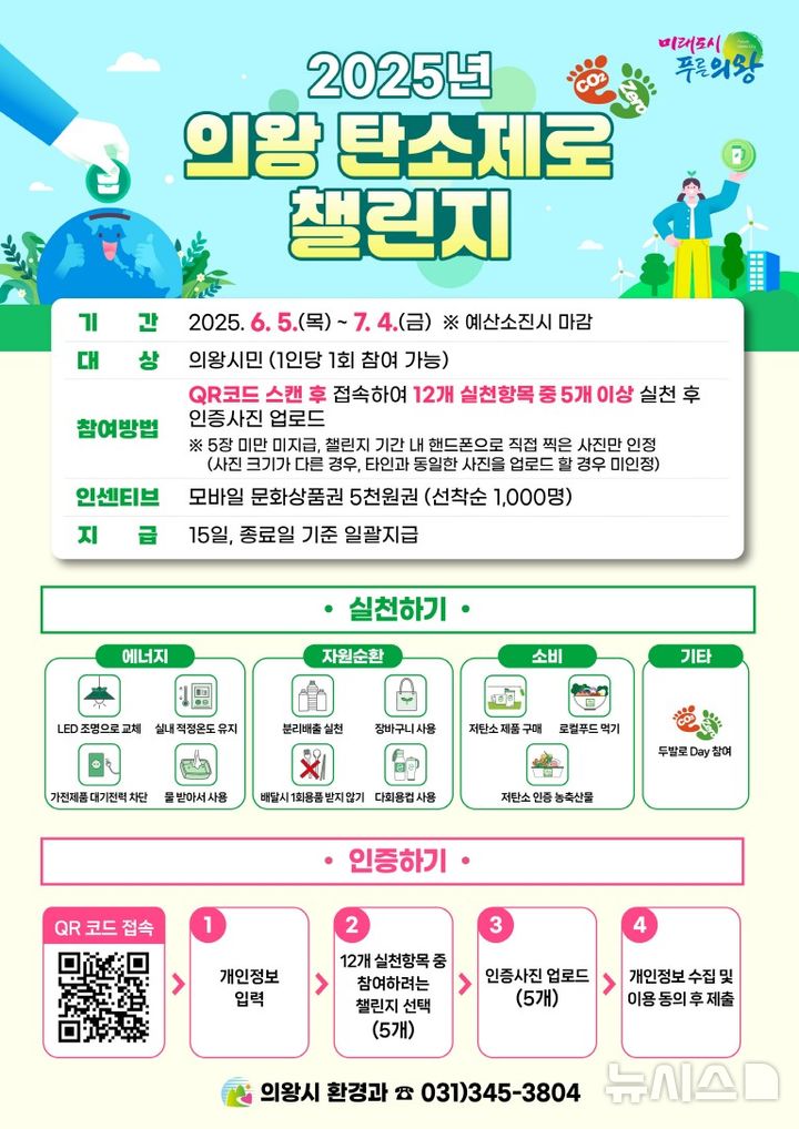 [의왕=뉴시스] 탄소제로 챌린지 진행 안내문. (안내문=의왕시 제공).