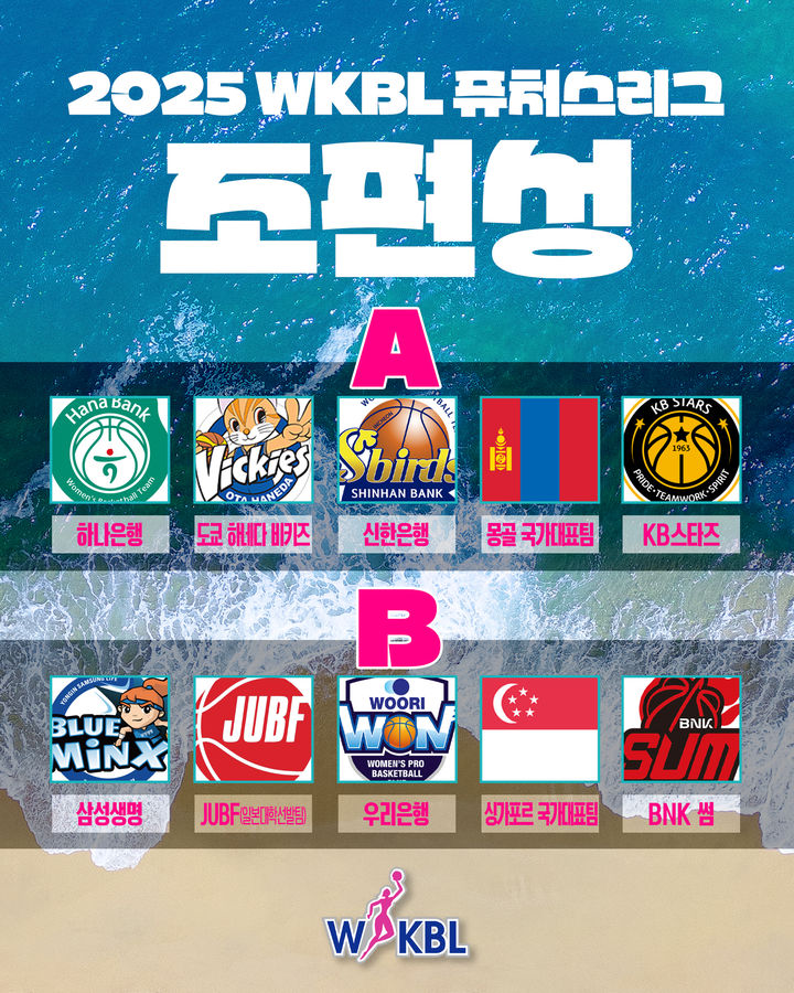 [서울=뉴시스] WKBL 퓨처스리그 조편성 이미지. (사진=WKBL 제공) *재판매 및 DB 금지