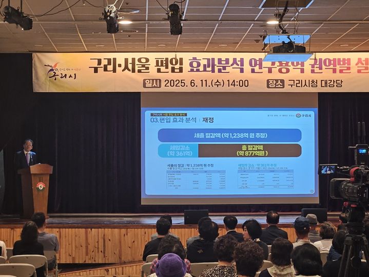 [구리=뉴시스] 이호진 기자=11일 구리시청 대강당에서 진행된 구리·서울 편입 효과 분석 연구용역 권역별 설명회에서 임성은 서경대 교수가 편입 효과를 설명하고 있다. 2025.06.11. asake@newsis.com  *재판매 및 DB 금지