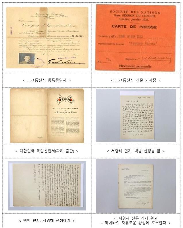 [서울=뉴시스] 일제강점기 당시 프랑스 파리에서 고려 통신사를 설립한 서영해의 행적을 담은 자료가 국가등록문화유산으로 새로이 반열에 올랐다. 비슷한 시기 근대극의 새 지평을 연 데 기여한 김우진의 희곡 친필원고도 국가등록문화유산에 이름을 올릴 것으로 전망된다. (사진=국가유산청 제공) 2025.06.12. photo@newsis.com *재판매 및 DB 금지