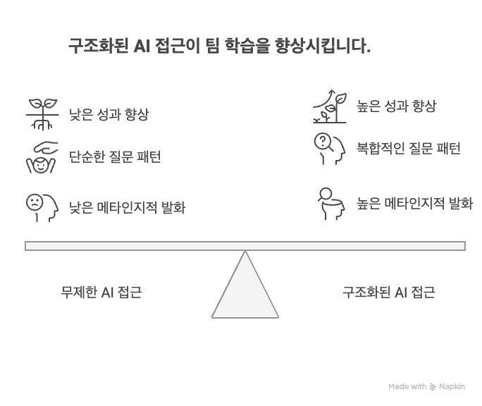 세종대 연구 관련 이미지. (사진=세종대 제공) *재판매 및 DB 금지