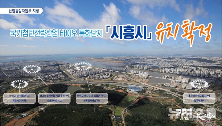 [시흥=뉴시스] 시흥시가 국가첨단전략산업 바이오 특화단지 유치를 확정한 가운데 12일 '바이오 클러스터 조성과 투자유치'를 위한 벤치마킹 등을 위해 미국 방문길에 올랐다. (사진=시흥시 제공). 2025.06.12.photo@newsis.com