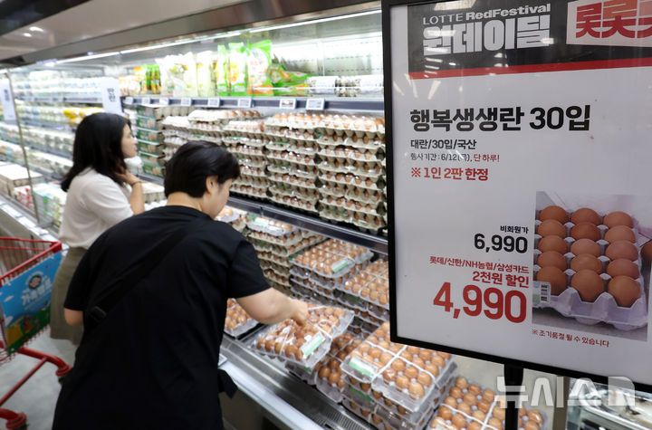 [서울=뉴시스] 홍효식 기자 = 롯데마트가 최근 가격이 급상승한 계란에 대해 소비자 물가안정에 나서고자 하루 특가 행사를 진행한 12일 서울 중구 롯데마트 제타플렉스 서울역점에서 소비자들이 계란을 구입하고 있다. 2025.06.12. yesphoto@newsis.com