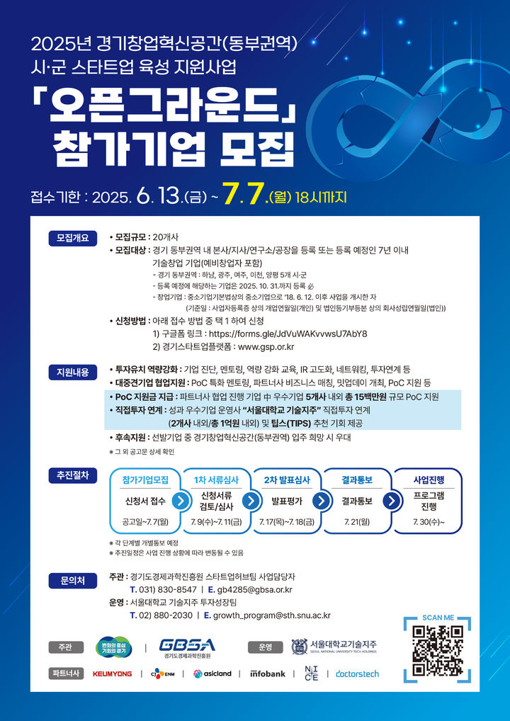 경기도, '동부권 오픈그라운드' 창업기업 모집