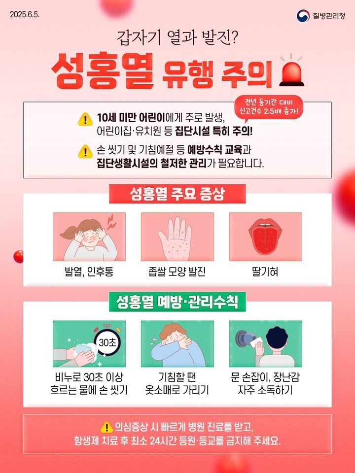 [거제=뉴시스] 신정철 기자= 거제시는 13일, 지난 5월 말 전국 성홍열 환자 수가 지난해 대비 2.5배 증가로 감염병 확산 방지를 위한 개인위생 수칙 준수와 소아 집단시설의 철저한 예방 관리 강화를 당부했다.사진은 성홍열 예방안내문.(사진=거제시 제공).2025.06.13. photo@newsis.com *재판매 및 DB 금지