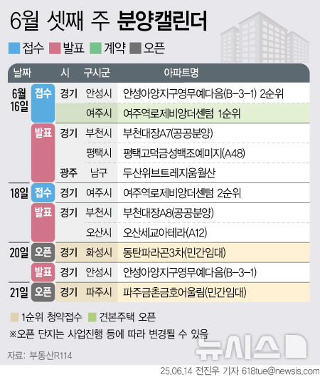 [서울=뉴시스] 