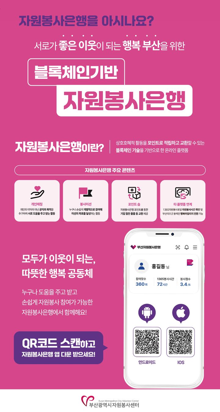 [부산=뉴시스] 블록체인 기반 자원봉사은행 포스터. (그림=부산시자원봉사센터 제공) 2025.06.16. photo@newsis.com *재판매 및 DB 금지