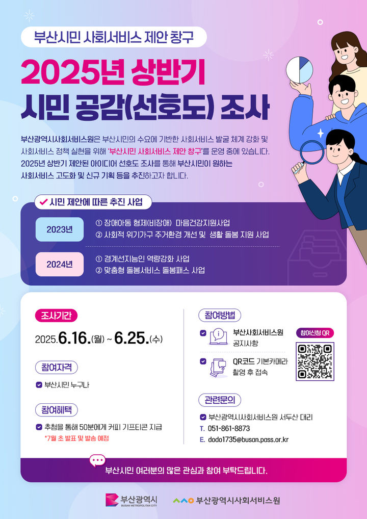 [부산=뉴시스] 2025년 상반기 시민 공감(선호도 조사) 포스터. (그림=부산시사회서비스원 제공) 2025.06.16. photo@newsis.com *재판매 및 DB 금지