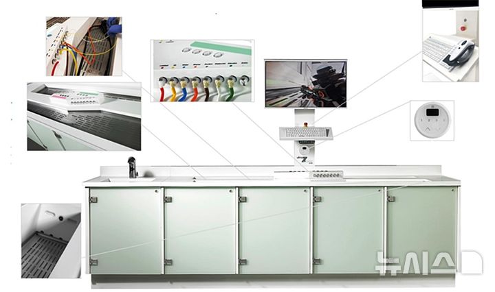 [의정부=뉴시스] 의정부을지대학교병원이 국내 최초로 도입한 첨단 내시경 세척 장비 울트라조닉 엔도(UltraZonic ENDO). (사진=의정부을지대병원 제공) 2025.06.16. photo@newsis.com