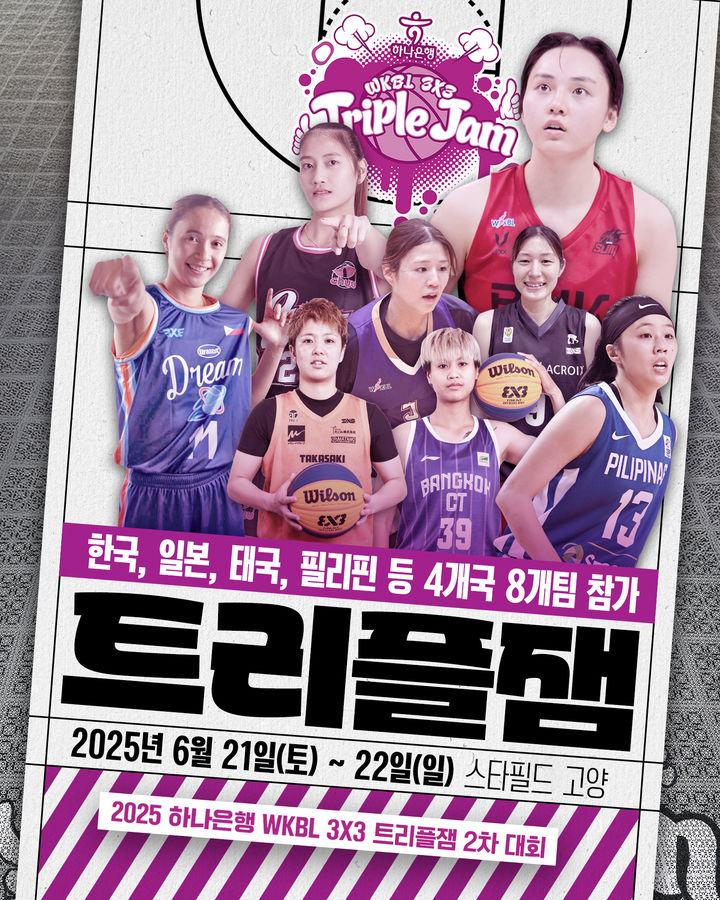 [서울=뉴시스] WKBL 트리플잼 2차 대회 이미지. (사진=WKBL 제공) *재판매 및 DB 금지