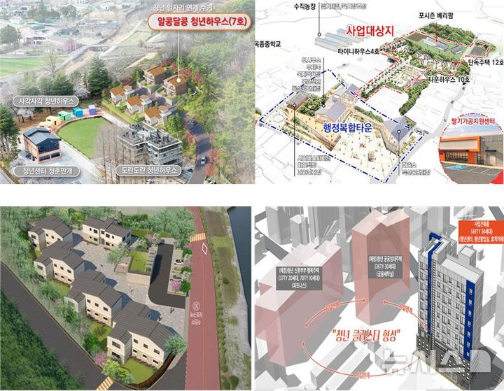 [창원=뉴시스] 경남 의령 등 4개 군 임대주택 조성계획 조감도. 의령군 알콩달콩 청년하우스(왼쪽 위부터 시계방향), 하동군 딸기청년 주거단지, 합천군 합천 청년 클러스터 조성지, 함양군 내일(Work&Home)의 마천 삶터. (사진=경남도 제공) 2025.06.16. photo@newsis.com