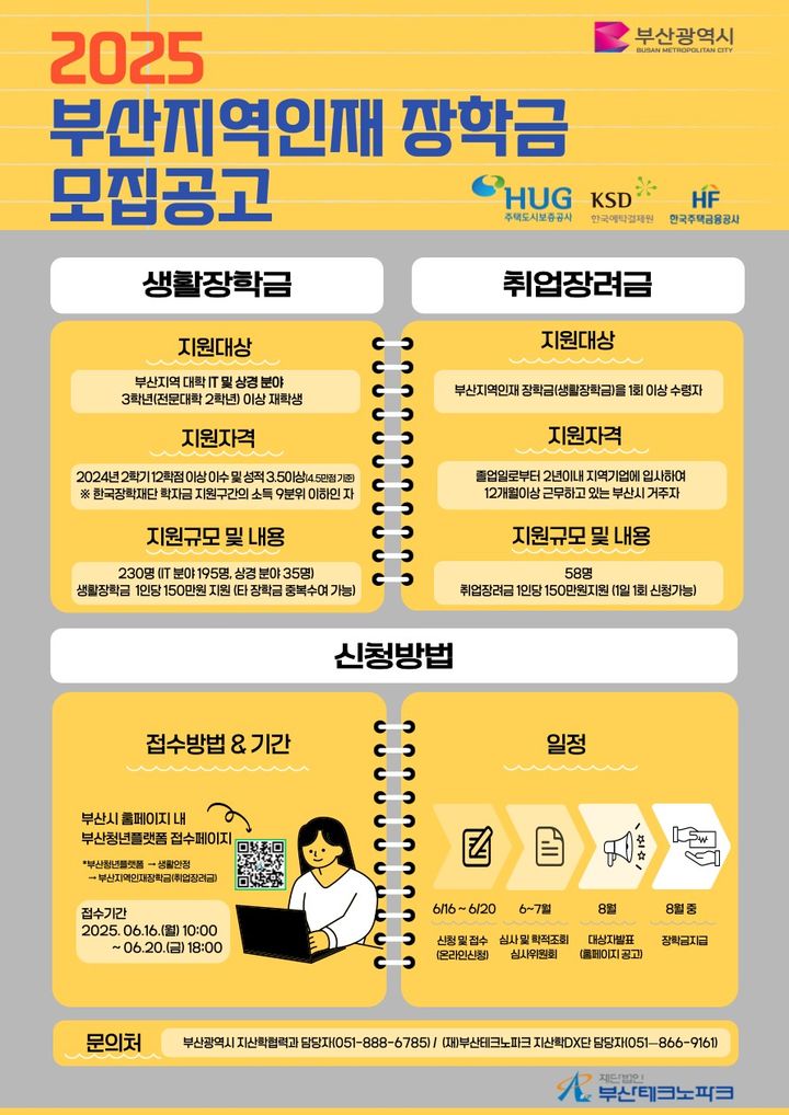 [부산=뉴시스] 부산테크노파크(부산TP)는 오는 20일까지 '2025 부산지역인재 장학금 사업'의 상반기 생활장학금 및 취업장려금 신청을 받는다. (사진=부산테크노파크 제공) 2025.06.16. photo@newsis.com *재판매 및 DB 금지