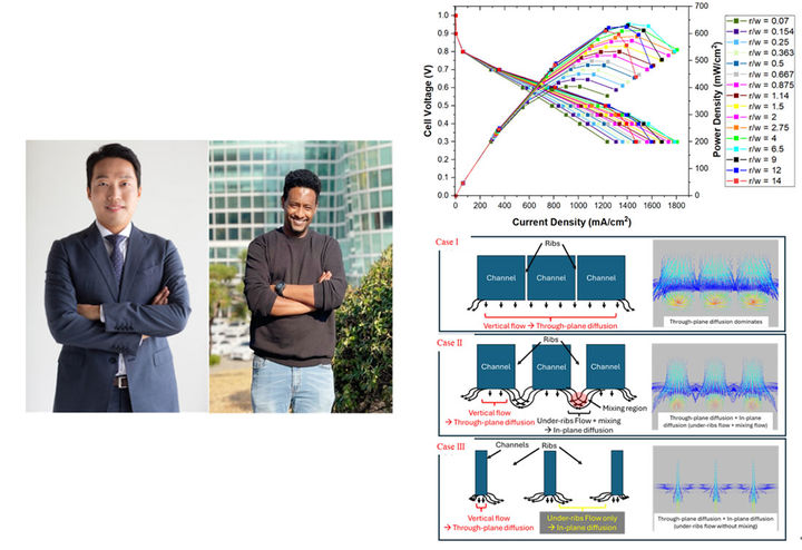 [공주=뉴시스] 국립공주대 기계자동차 공학과 이동경 교수. (사진=국립공주대 제공) *재판매 및 DB 금지